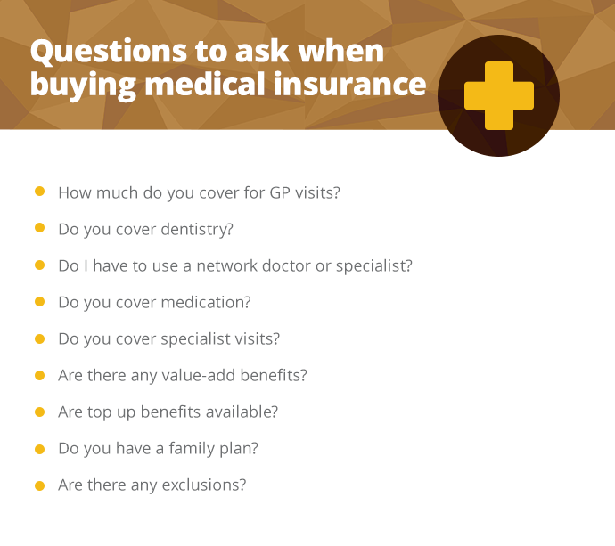 Questions to ask when buying medical insurance